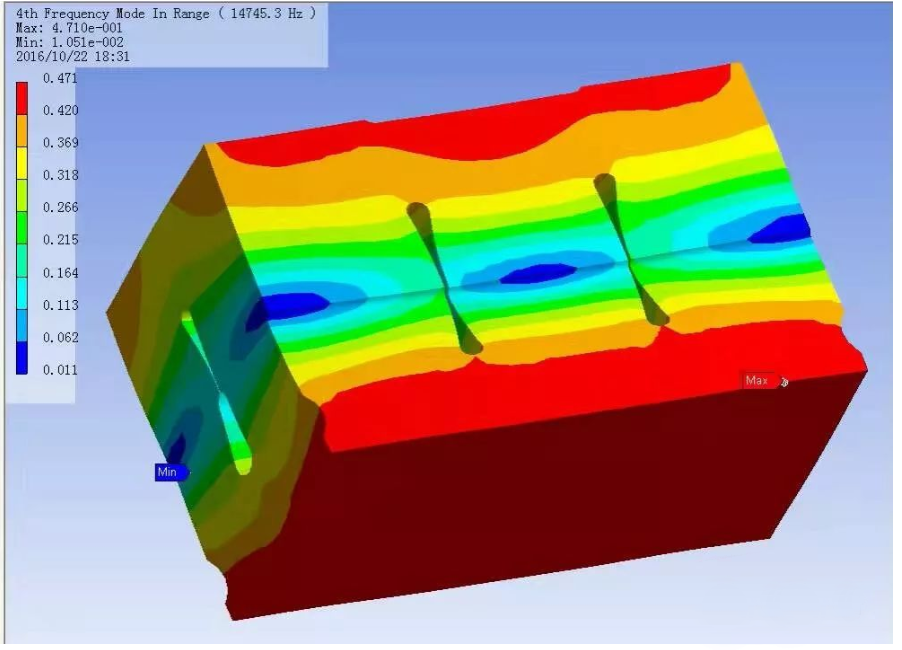 ultrasonic plastic welding