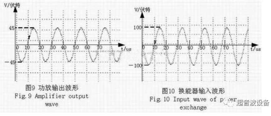 transducer ultrasonic