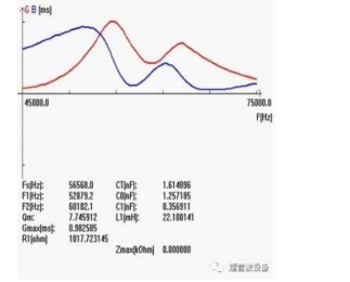 Ultrasonic welding machine (1)