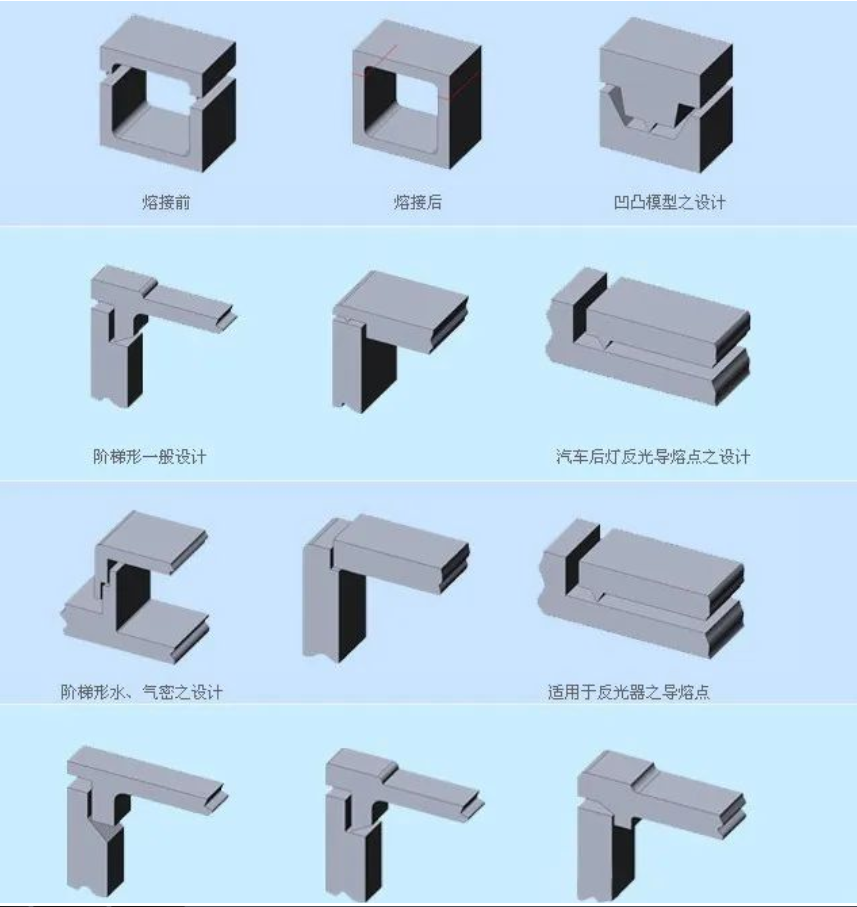 https://www.minyangsonic.com/40khz-digital-automatic-frequency-tracking-ultrasonic-welding-machine-product/